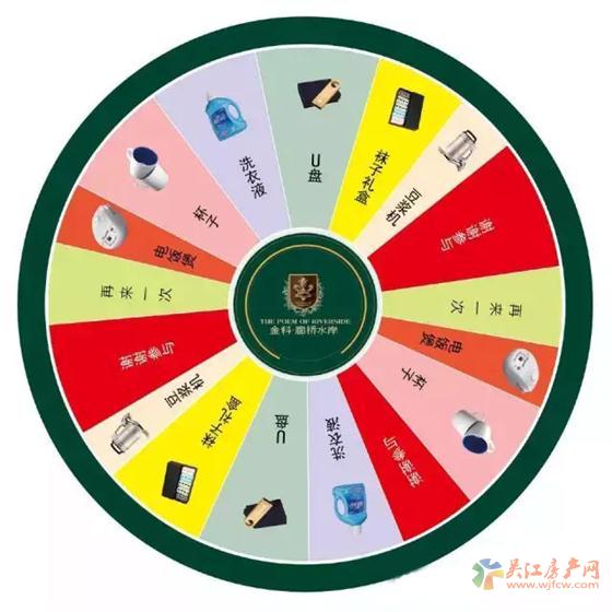 欢乐砸金蛋，好礼送不行，金科廊桥水岸邀您共度端午！