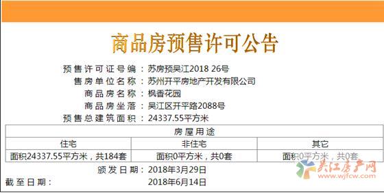 枫丹壹號昨日领预售证  当天即加推