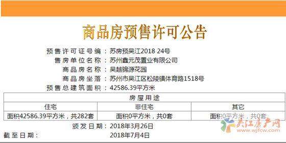 吴越锦源282套住宅领证  预计4月中旬样板房开放