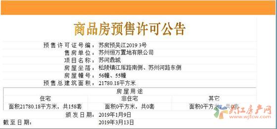 银城万科苏河湾领证  预计1月12日加推