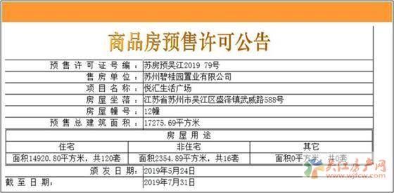 碧桂园天誉领预售证 备案价8546-10333元/平