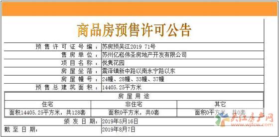 悦隽花园领预售证 备案价5000-22479元/平起