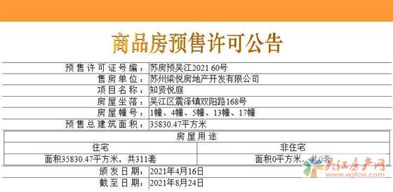 中梁知贤悦庭领预售证  备案均价11697元/平米